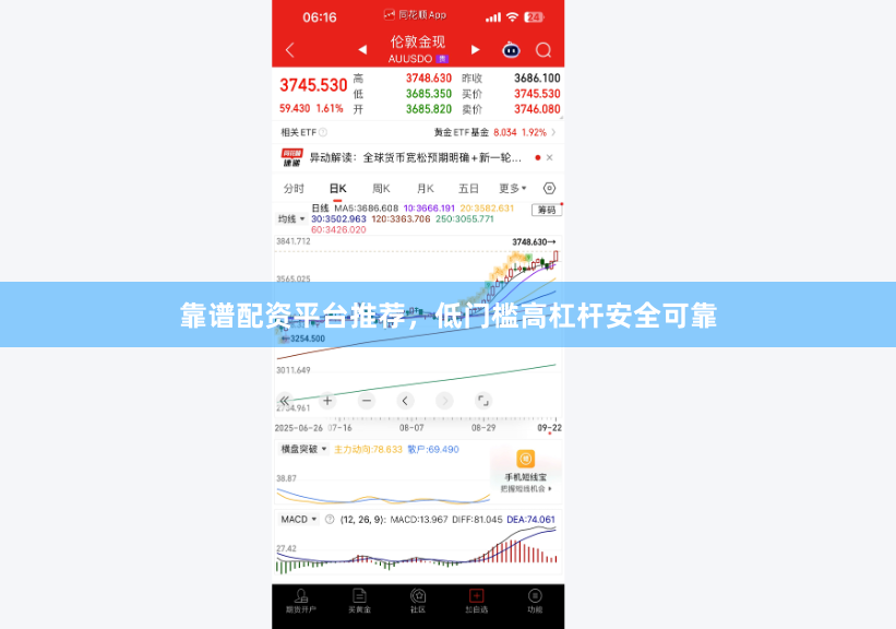 靠谱配资平台推荐，低门槛高杠杆安全可靠