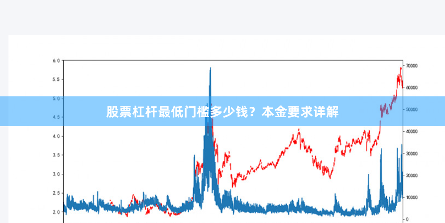 股票杠杆最低门槛多少钱？本金要求详解