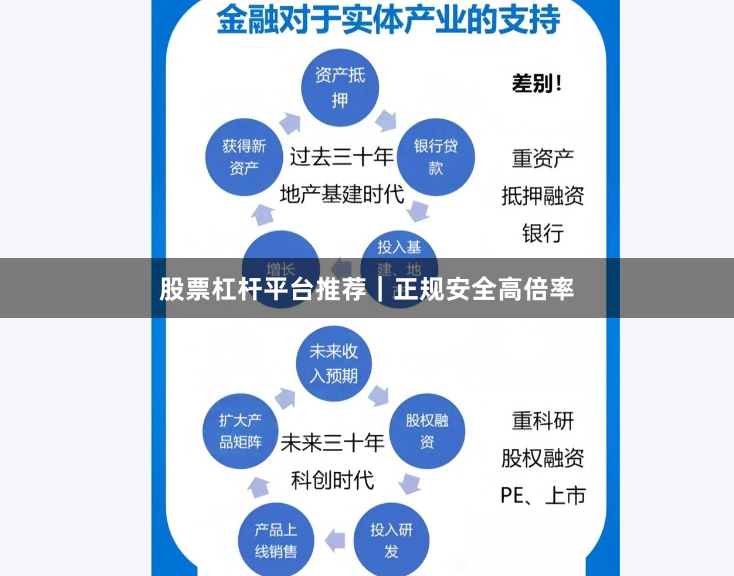 股票杠杆平台推荐｜正规安全高倍率