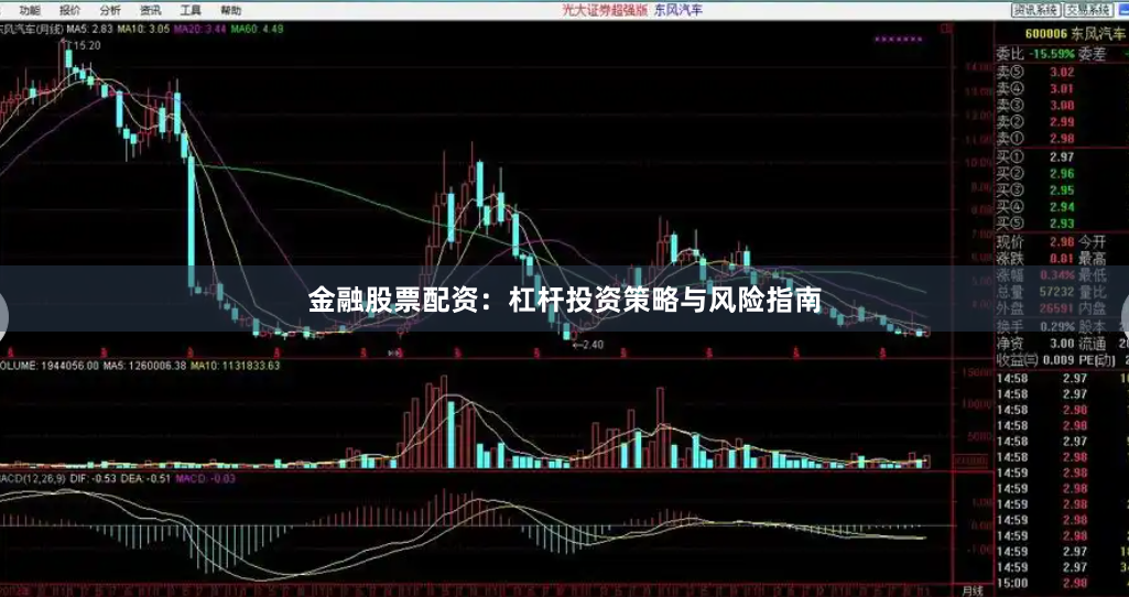 金融股票配资：杠杆投资策略与风险指南